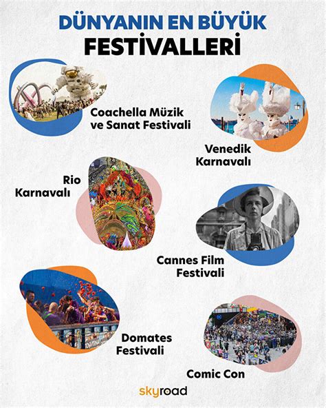 Dünya'nın En Büyük Festivalleri: Kültürel Deneyimler ve Kutlamalar