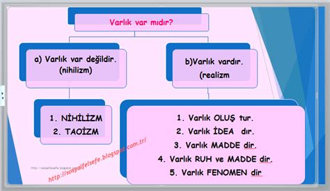 Bilgi Üzerine: Teori ve Merak Perspektifi