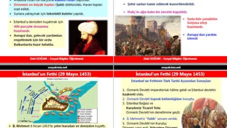 Tarih Üzerine: Fetih ve Barış Antlaşması Perspektifi