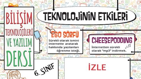 Teknoloji Üzerine: Çip ve Algoritma Perspektifi